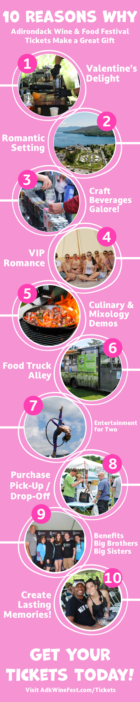 Graphic of the 10 reasons why you should buy tickets to ADK wine and food fest as a gift